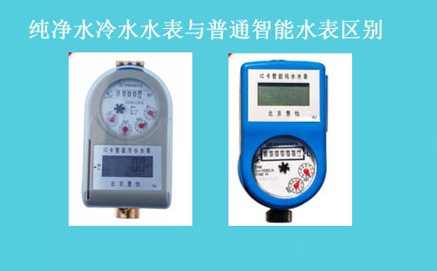 纯净水冷水水表
