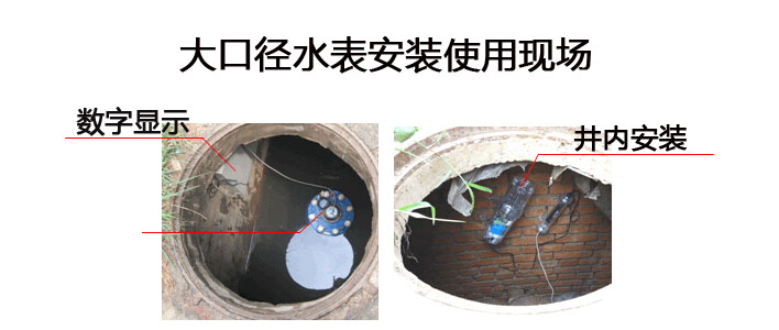 大口径机械水表现场