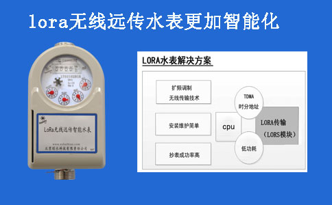 无线智能水表