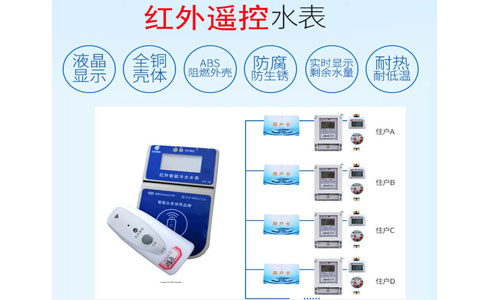 红外远传水表